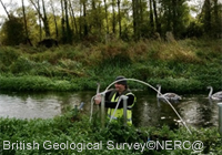 groundwater
