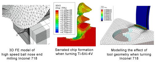 Simulated Metal Cutting